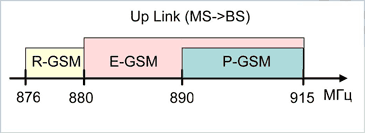 GSM-R_img_27.gif