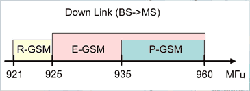 GSM-R_img_28.gif